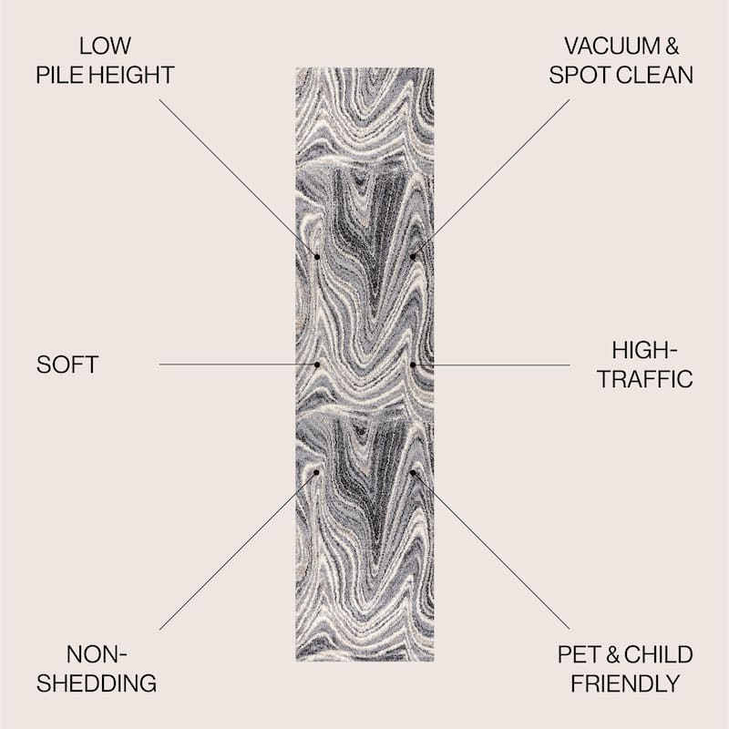 JONATHAN Y Zoe Contemporary Glam Abstract Marble Area Rug