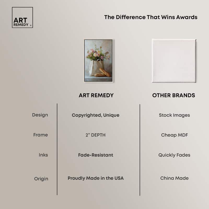 Chic Carryall II Canvas by Art Remedy