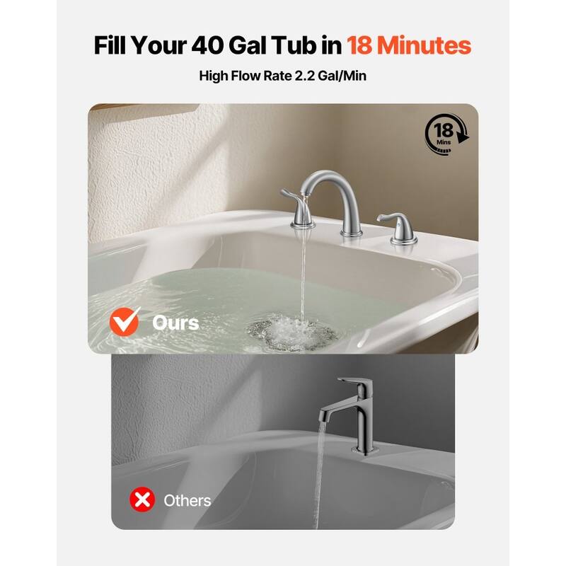 Brushed Stainless Steel Roman Tub Faucet with Dual Handles, 3-Hole Deck Mount Drip-Free Design - 6.69” x 2.05” x 9.84”