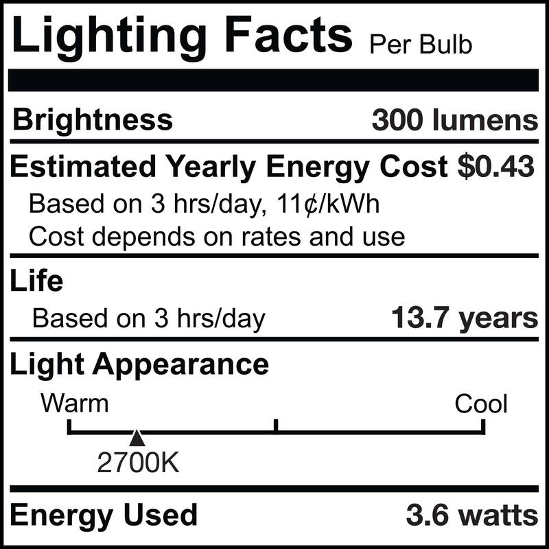 Bulbrite Pack of (4) Dimmable Milky Finish B11 Candelabra (E12) LED Bulb