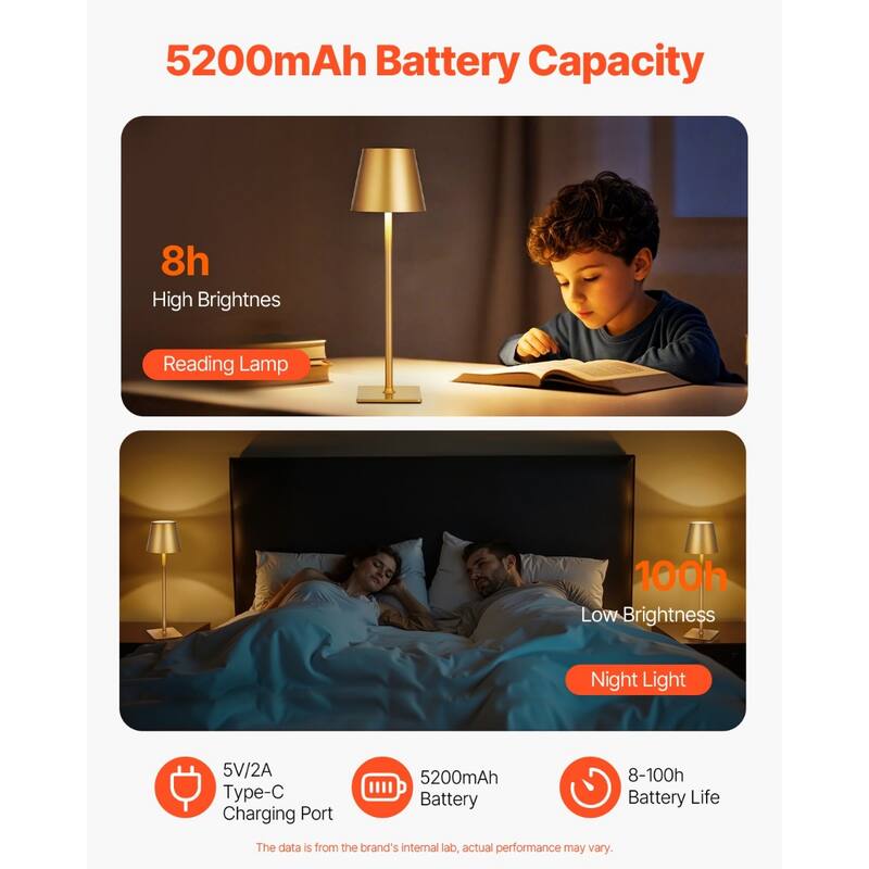 Portable Cordless Desk Lamp 2-Pack with Built-in Rechargeable Battery - 4.3 x 4.3 x 15 inch