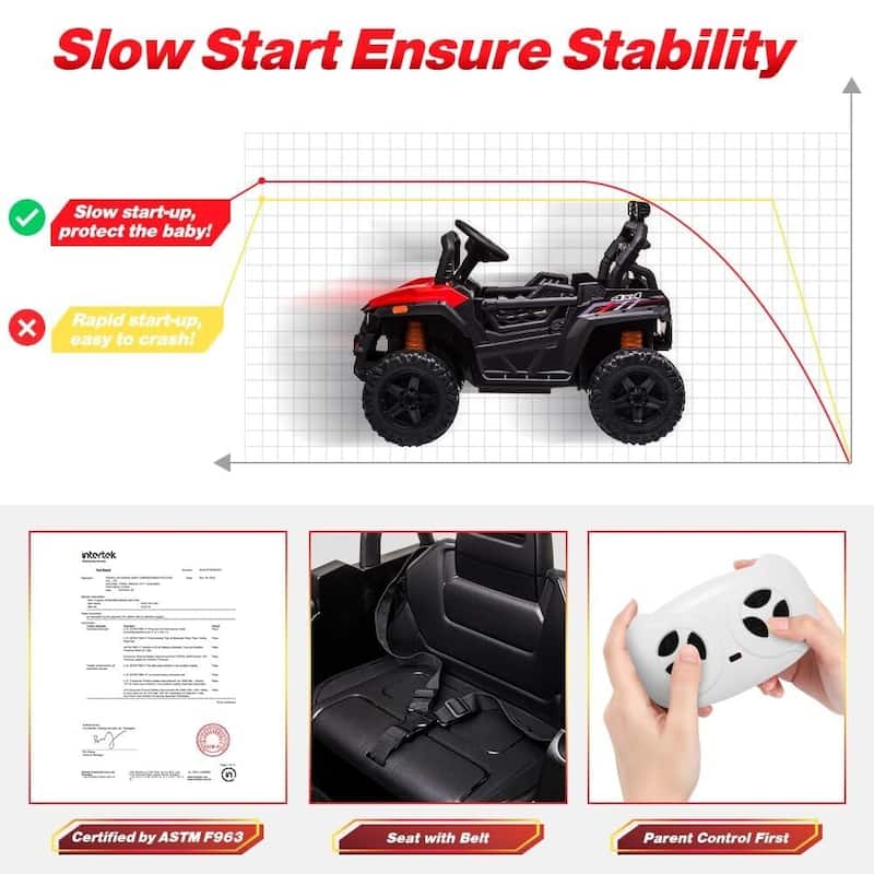 Kids Ride On Utv with Remote Control, 390W Double Motors 12V Kids Ride On Car Truck Toddles Electric Vehicle
