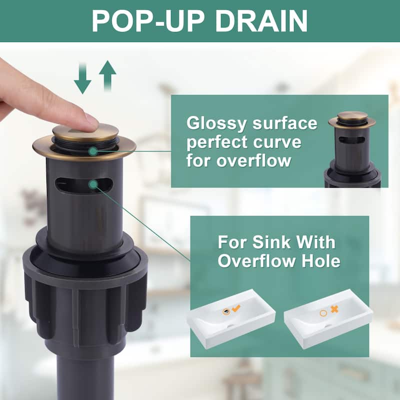 WOWOW Widespread 8 in. Double Handle Bathroom Faucet