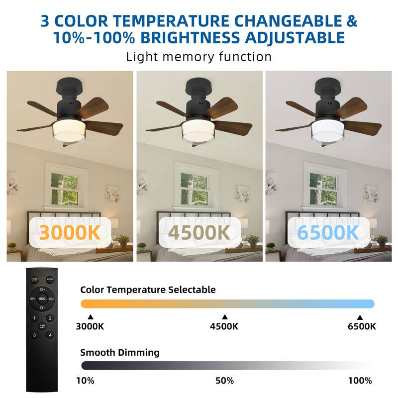 17.7 in. Indoor Socket Ceiling Fan Light with Remote, LED Light, 4 Fan Speeds, Dimmable, 3 Color Temperatures