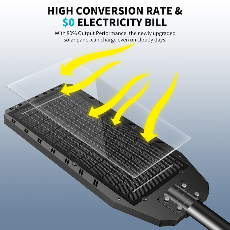 9000LM Solar Street Light with Motion Sensor and Remote Control