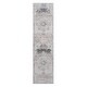 preview thumbnail 1 of 10, LOOM & LUXE Collection 2X8 Medallion Non-Shedding Area Rug 96" D x 26" W x 0.28" H