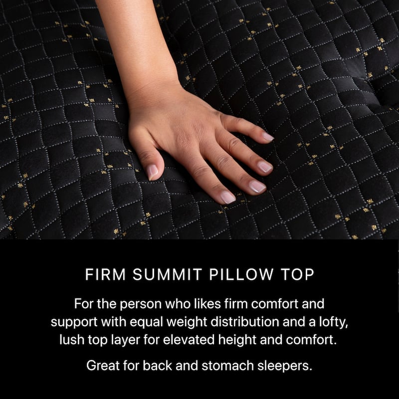 Beautyrest Black® Series Four 17.5" Firm Pillow Top Mattress Set