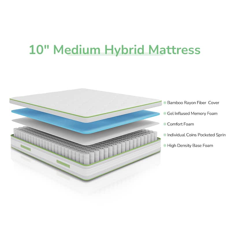 Novilla 10-inch Hybrid Mattress