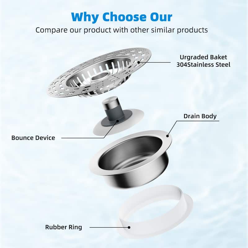 Stainless Steel 3 in 1 Kitchen Sink Drain Strainer for US 3-1/2" Drain