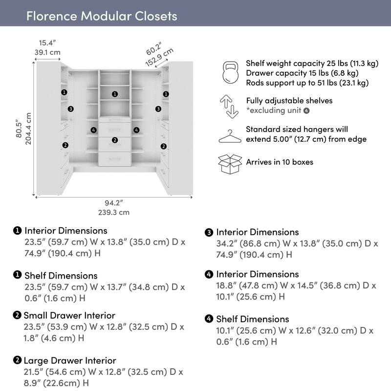 Bestar Florence 95W x 61D U Shaped Walk-In Closet System, Slab