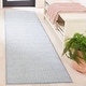 preview thumbnail 70 of 78, SAFAVIEH River Yuki Contemporary Solid Rug 2'2" x 6' Runner - Blue/Ivory - Runner