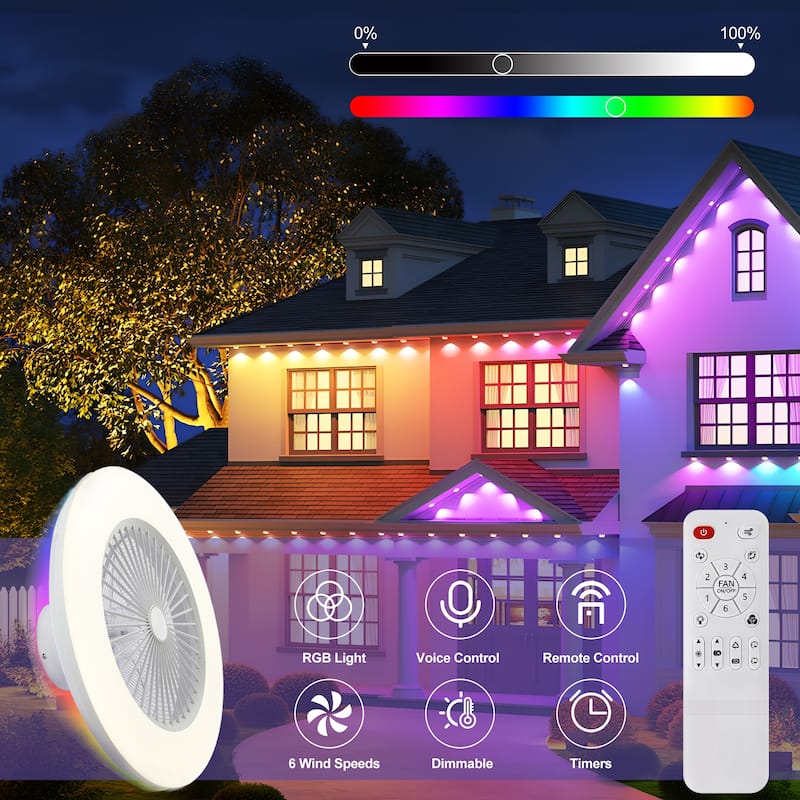 22" White Enclosed Low Profile Caged Smart LED Ceiling Fan Works with Alexa/Google/APP