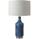 Option Blue