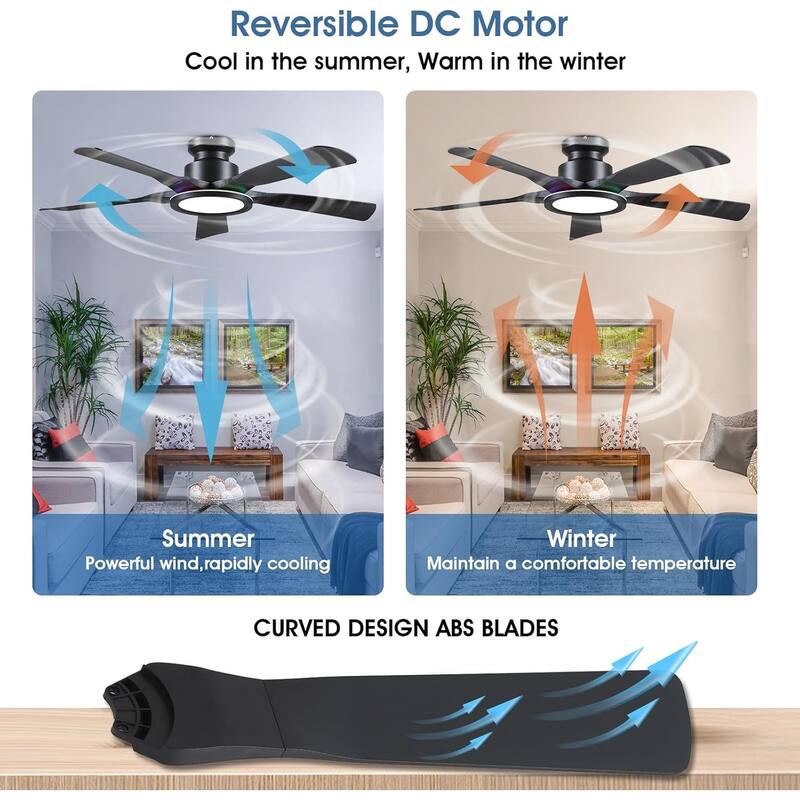 52 Inches RGB Flush Mount Ceiling Fan with Light,Reversible DC Motor - 52 Inches