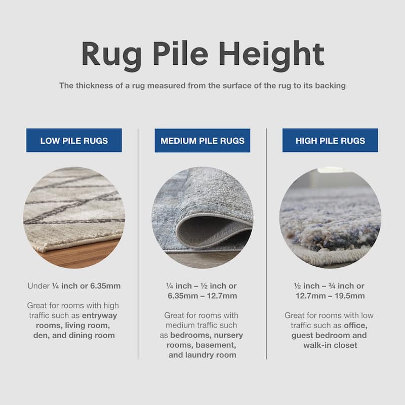 Signature Design by Ashley Guintte 8'2" x 9'6" Rug - 98"W x 114"D x 0"H