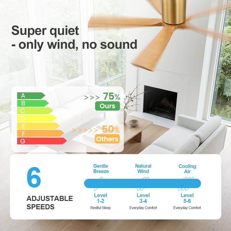 WINGBO 52" Solid Wood DC Motor Integrated LED Hugger Ceiling Fan with Remote