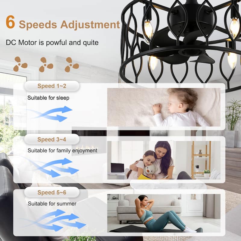 Bella Depot 19" Industrial Black Caged Ceiling Fan with Light Kit and Remote Control 6-Speed Reversible Motor - 18.9"