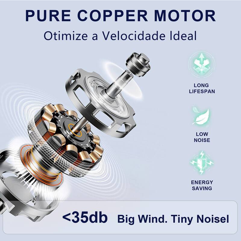 42" Ceiling Fans w/ Lights and Remote, Noiseless Reversible DC Motor