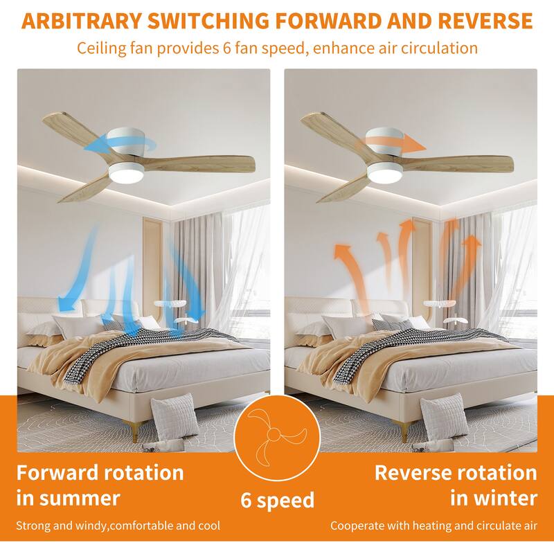 52 inch Ceiling Fans with Lights and Remote,Flush Mount Low Profile Ceiling Fan with Light,6 Speed,Reversible DC Motor