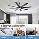 preview thumbnail 31 of 60, 48in/52in/66in/72in/84in Industrial Matte Black Large Windmill Ceiling Fan with Light and Remote