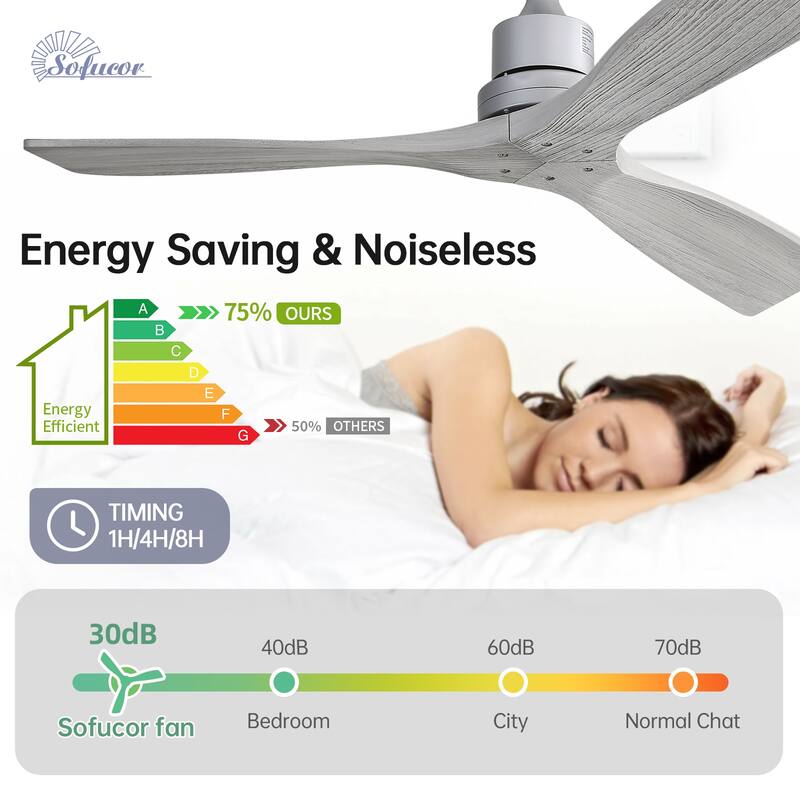 Sofucor 48/52 Inch Ceiling Fan with Light, Solid Wood Blades for Living Room, Bedroom,Smart Optional