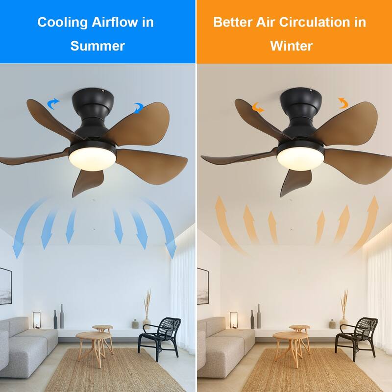 22"/23"/29" Flush Mount Ceiling Fan with Light and Remote Control for Small Room,Patio,Kitchen,Bedroom