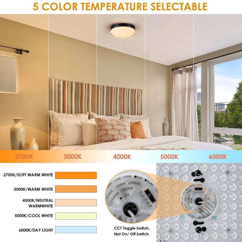 Modern Matte Black Circular Clear Frosted Glass Integrated LED Flush Mount Ceiling Light
