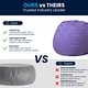 preview thumbnail 50 of 191, Small Refillable Bean Bag Chair for Kids and Teens