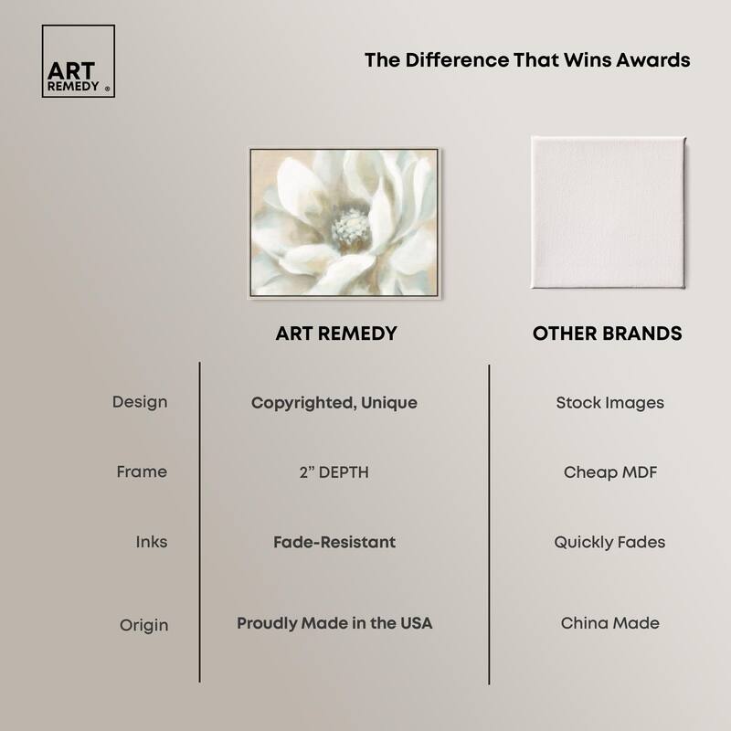 Silken Sepal I Canvas by Art Remedy