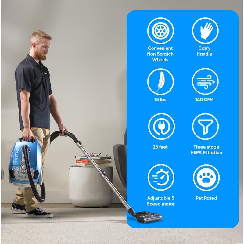 Powerful Canister Vacuum Prolux Tritan w/ Sealed HEPA Filtration Blue