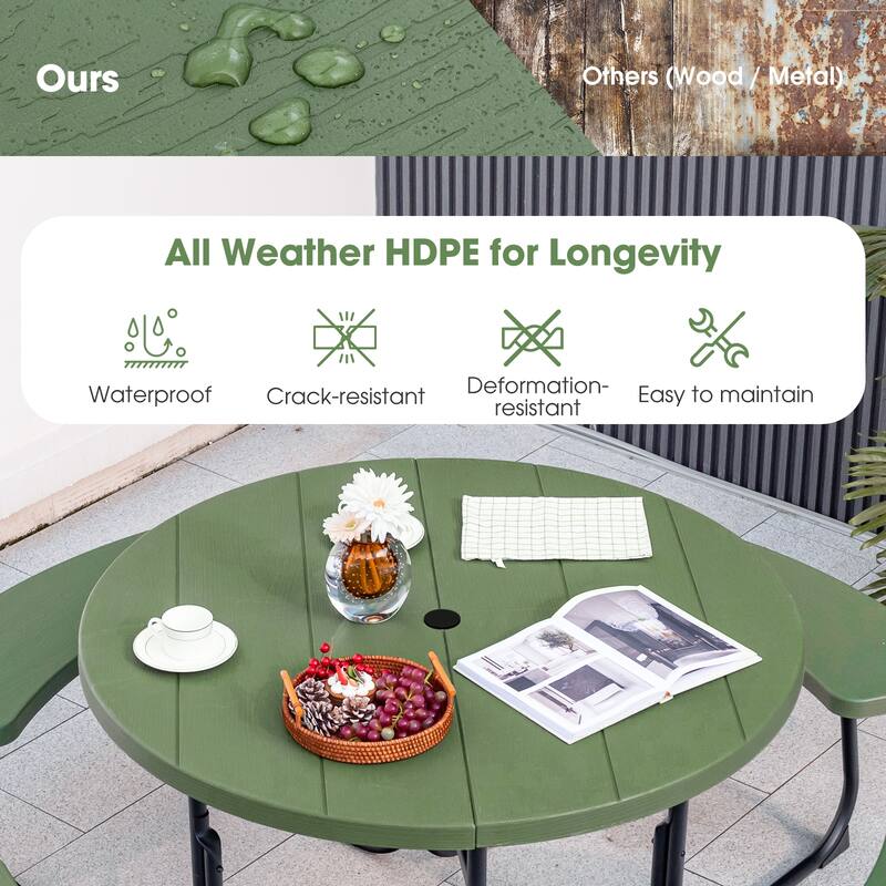 Gymax Outdoor Picnic Table Portable Picnic Table Bench w/ 4 Benches &