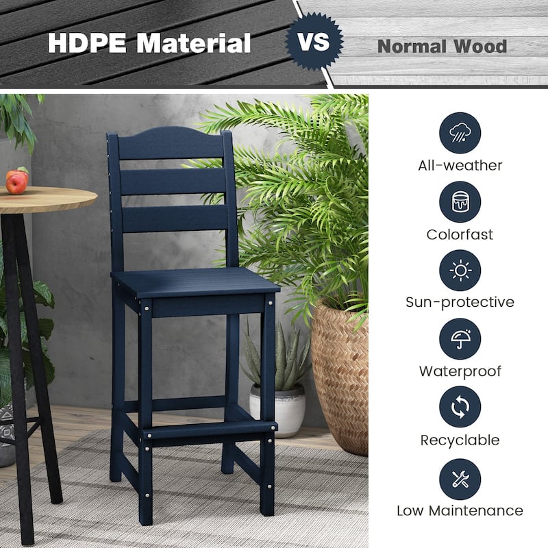 Outdoor 30 Inch Bar Stool HDPE with Backrest and Footrest - 24" x 18" x 48"