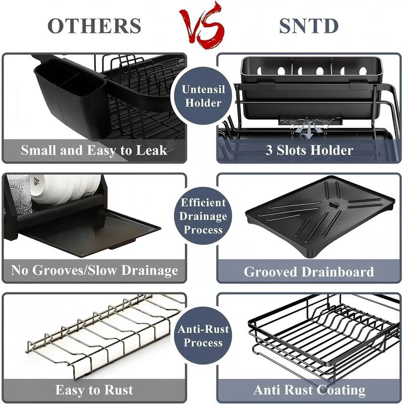 Stainless Steel Dish Rack for Sink, Dish Drying Rack with Drainboard