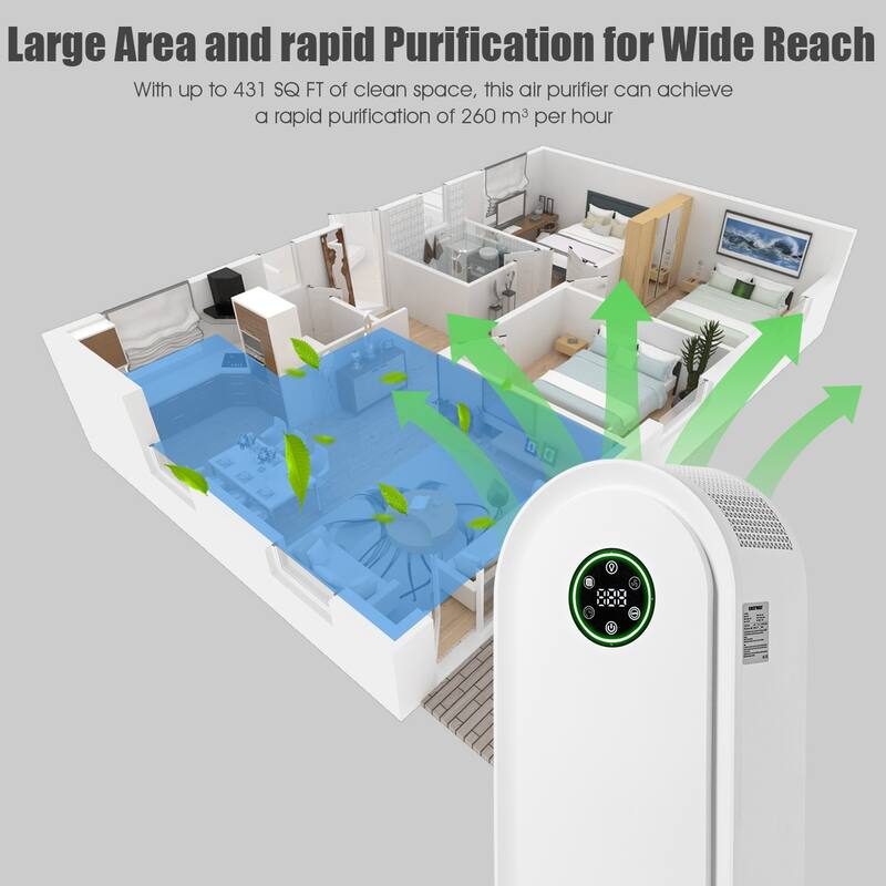 Costway Air Purifier True HEPA Filter Activated Carbon Filter
