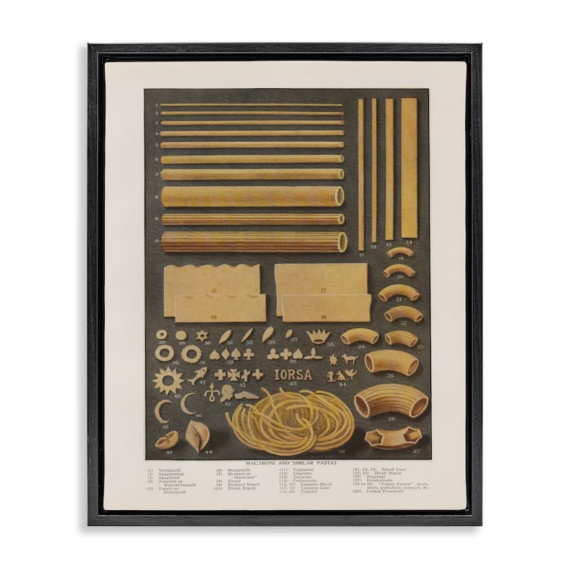 Stupell Various Pasta Shapes Vintage Framed Floater Canvas Wall Art Design By Phillipa Katz - 17 x 21 - Black