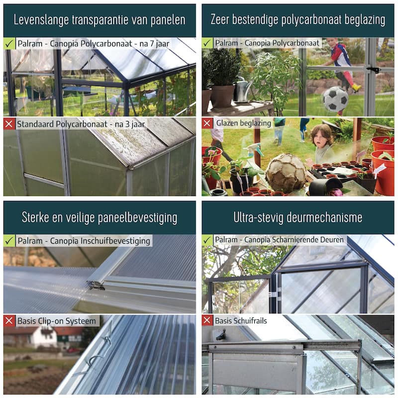 Hybrid 6 ft. Silver/Clear DIY Greenhouse Kit