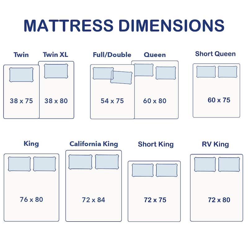 10 Inch Cooling Gel Memory Foam Mattress / Pressure Relieving / CertiPUR-US Certified / Bed-in-a-Box