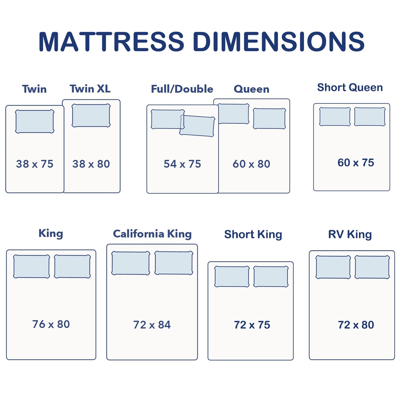 60 x 75 memory foam mattress cheap