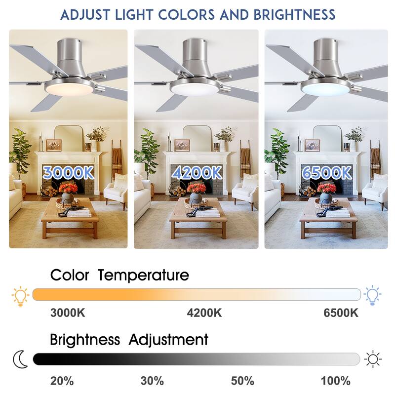 YUHAO AeroLite 48 in. Indoor White Low Profile Standard Ceiling Fan with Bright White Integrated LED Light Kit, Remote Included