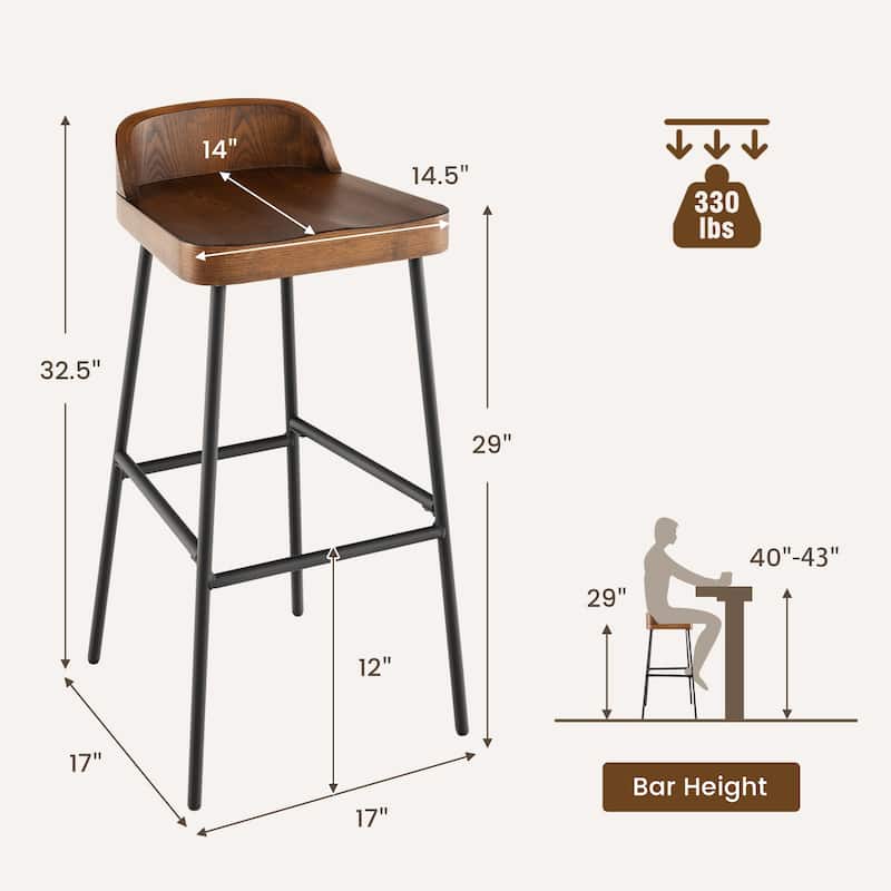 Industrial Bar Stools with Low Back and Footrests - 16.5" x 14" x 32.5" (L x W x H) - Set of 2