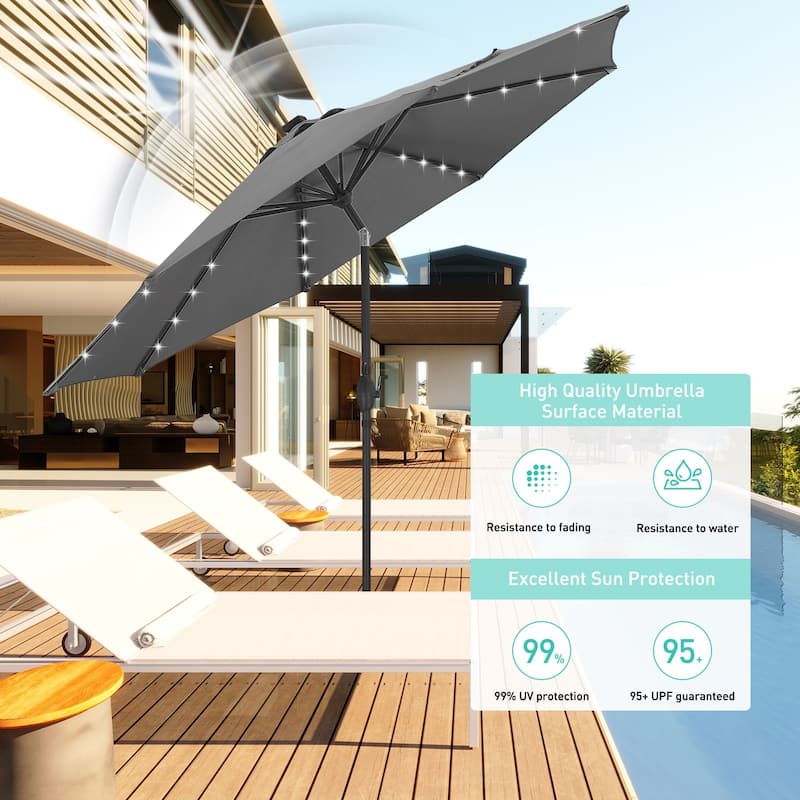 Autlaycil 10FT Solar Power LED Lights Patio Umbrella