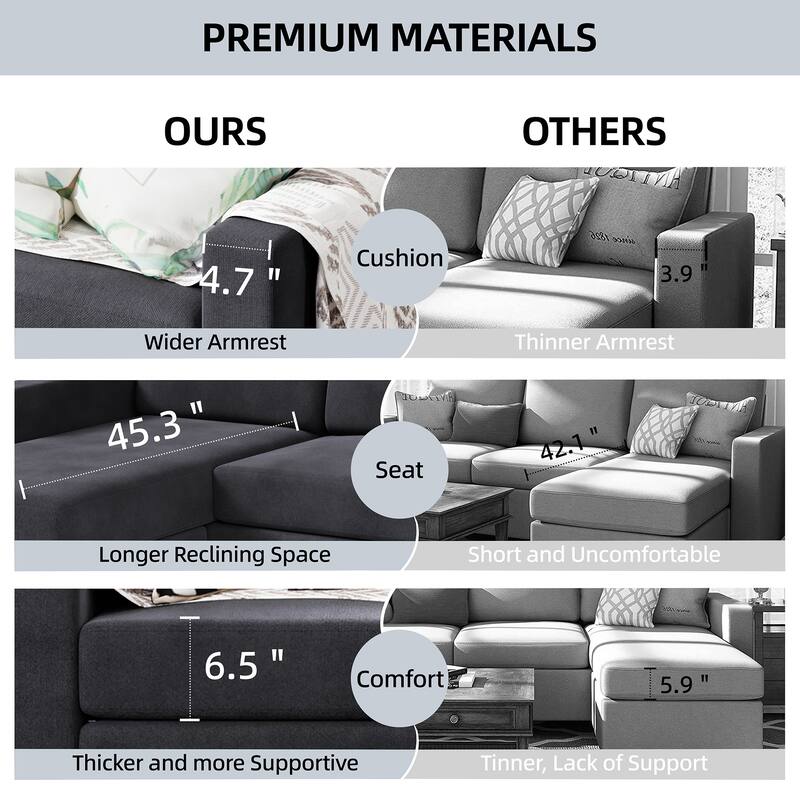 Futzca Modern L-shaped Convertible Sectional Sofa w/ Reversible Chaise