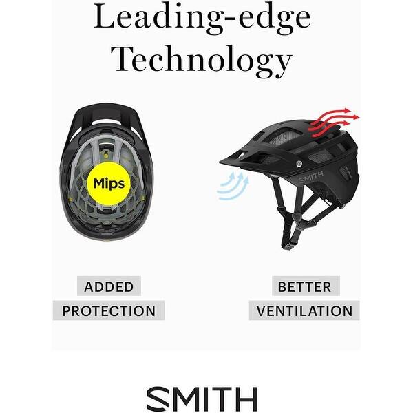 smith convoy helmet Optics - MIPS It also integrates easily with performance eyewear and has channels to store your shades when the sun sets Smith Convoy MIPS helmet review