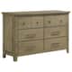 Option Dresser
