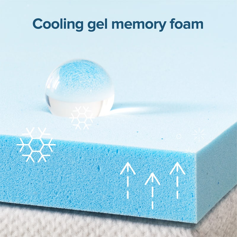 Priage by ZINUS 3 Inch Green Tea Cooling Gel Memory Foam Mattress Topper - Blue