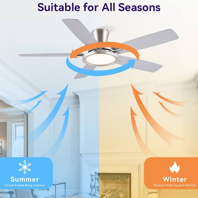 52/54 Inch Flush Mount Low Profile Ceiling Fan with Light,Remote and App Control