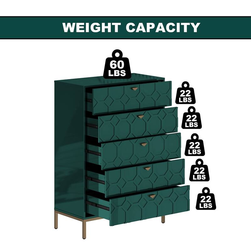 5 drawers cabinet