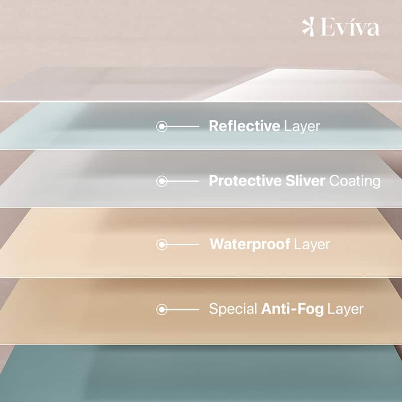 Eviva Sleek 72" x 30" Rectangular Modern Frameless Mirror - Clear