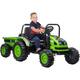 Option Green
