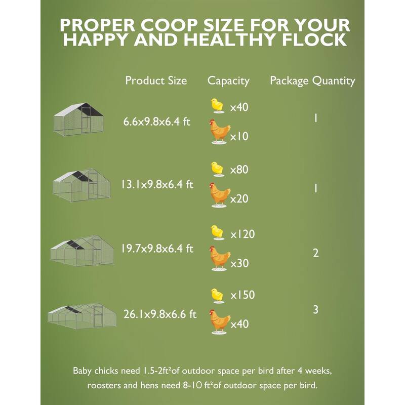 Large Metal Chicken Coop Outdoor Walk-in Poultry Cage